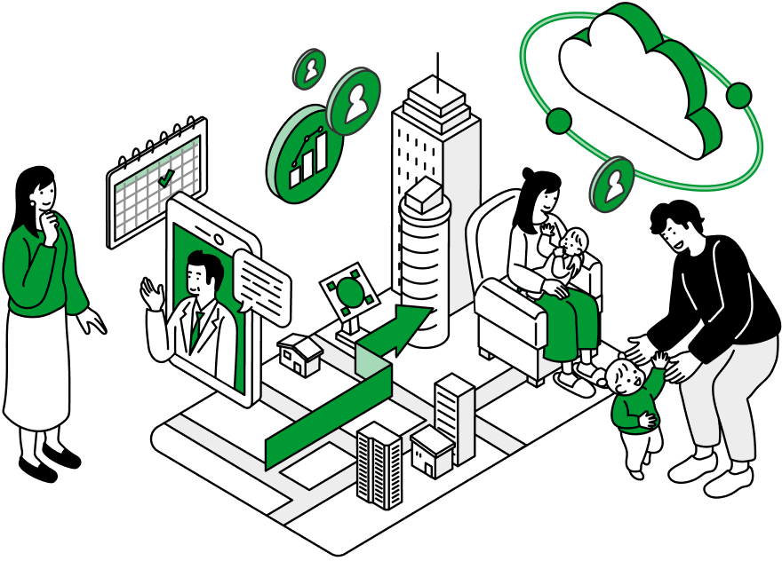 SX Sustainability Transformation