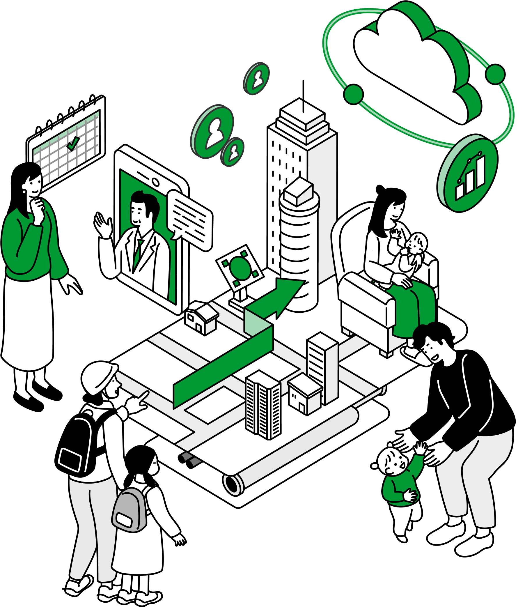 SX Sustainability Transformation