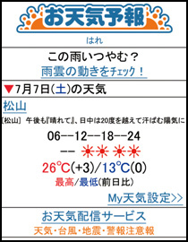 お天気予報