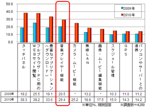クリックして拡大