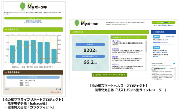 事業取り組みイメージ