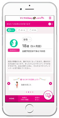 成長の記録