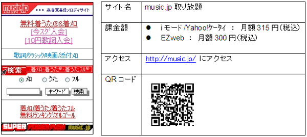 『music.jp取り放題』サイト概要