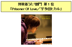 邦楽着うた®部門　第１位「Prisoner Of Love／宇多田ヒカル」